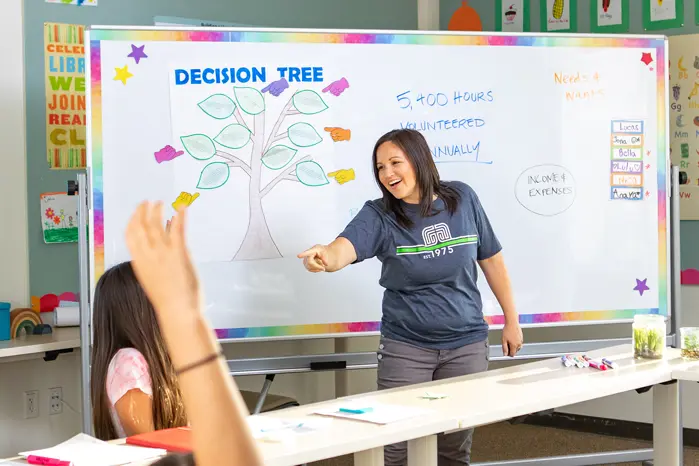 A bank employee points to call on a young student while teaching a class.